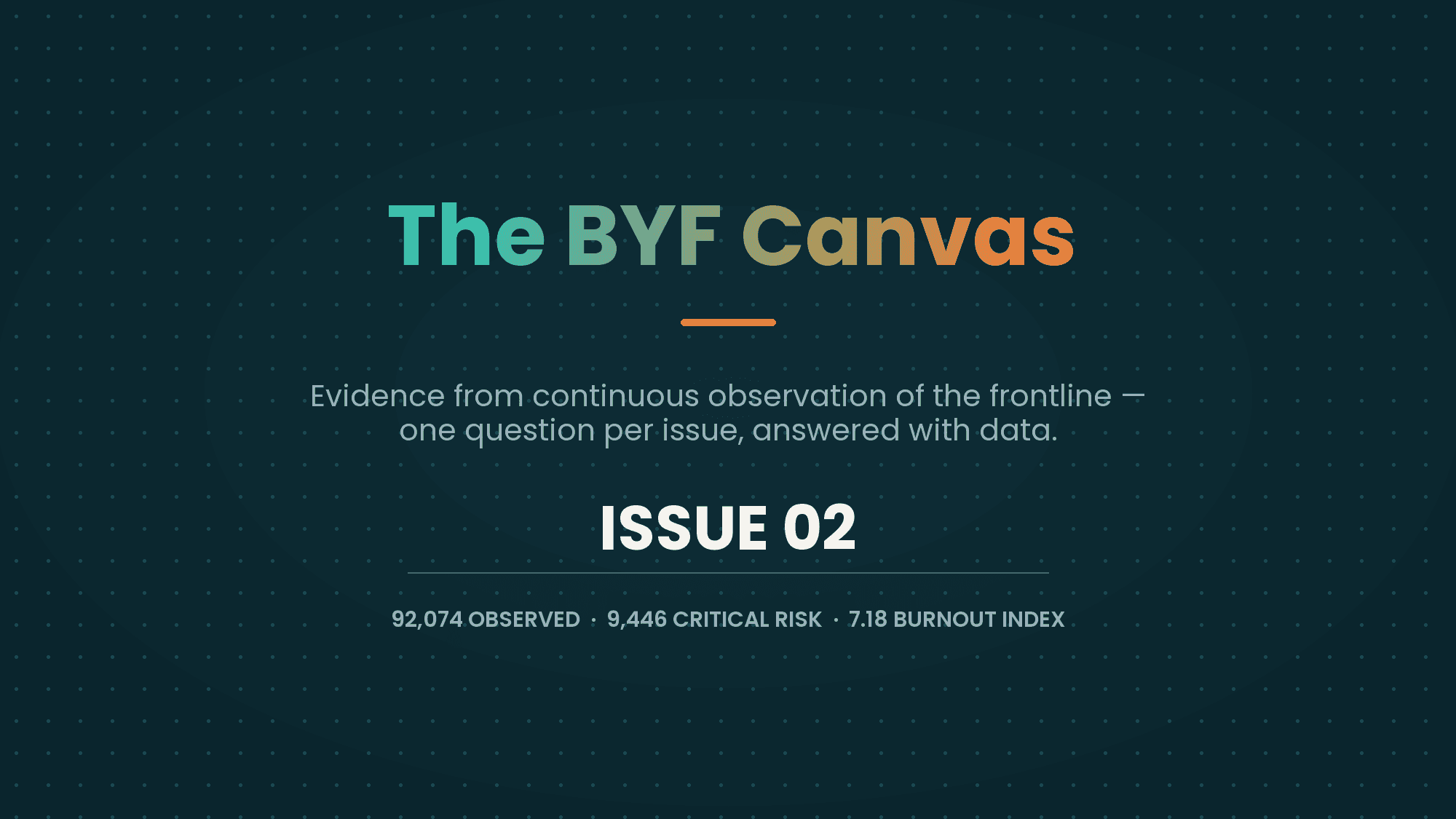 Burnout and its impact on Operational Risk